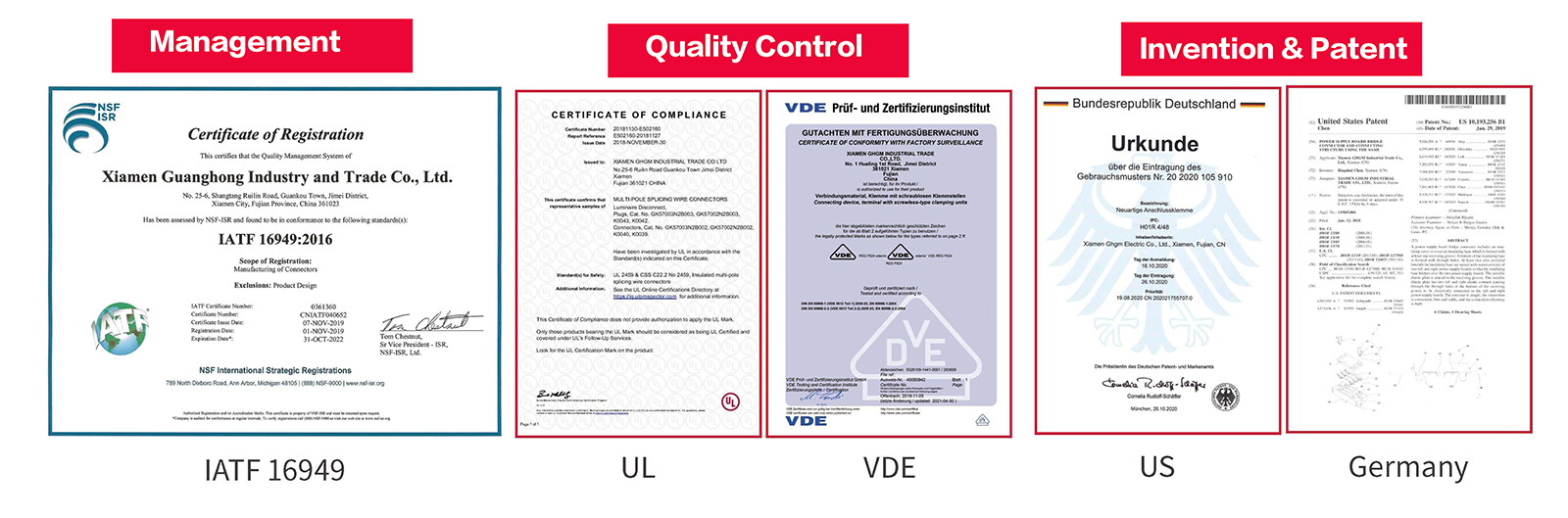 GHGM-Zertifikat, Qualitätskontrolle, Erfindung und Patente.jpg
